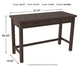 Ashley Express - Camiburg Home Office Desk at Towne & Country Furniture (AL) furniture, home furniture, home decor, sofa, bedding