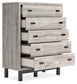 Vessalli Five Drawer Wide Chest at Towne & Country Furniture (AL) furniture, home furniture, home decor, sofa, bedding